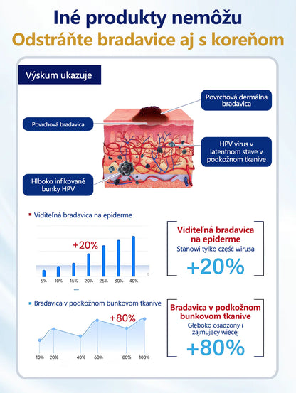 ❄️Timilk® ChillErase obnovujúci sprej proti kožným výrastkom