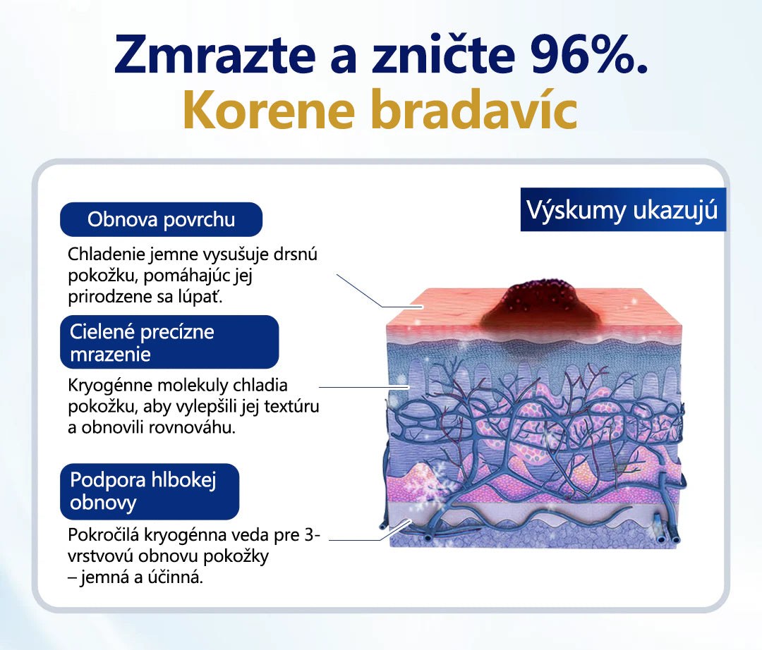 ❄️Foulme® ChillErase obnovujúci sprej proti kožným výrastkom