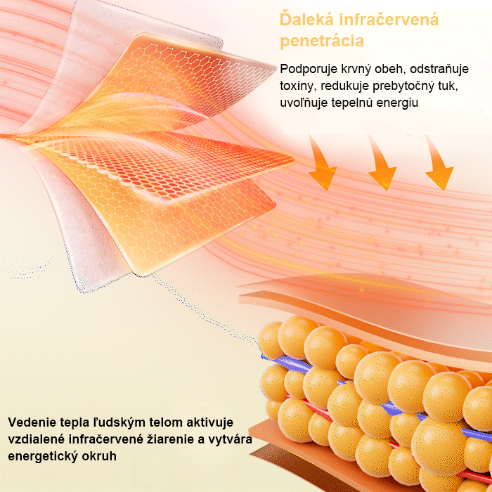 ✨【Pripravené na jeseň 2024】𝐒𝐡𝐨𝐫𝐭𝐬™ Mikrovibračný masážny modul, oprava iónových vlákien, tvarovacie šortky🌻