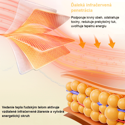 ✨【Pripravené na jeseň 2024】𝐒𝐡𝐨𝐫𝐭𝐬™ Mikrovibračný masážny modul, oprava iónových vlákien, tvarovacie šortky🌻