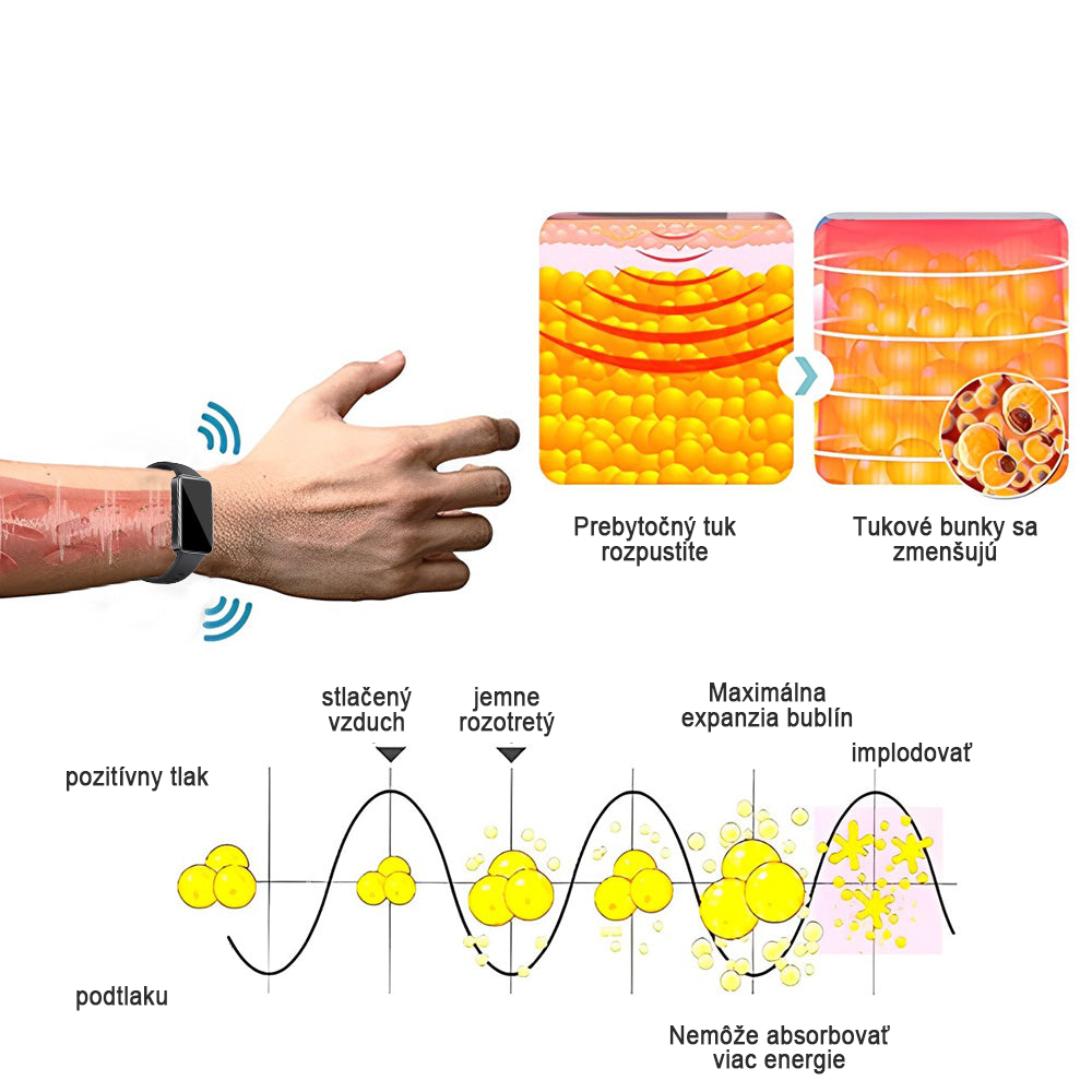 ✨🐳Najnovšie ultrazvukové detoxikačné hodinky SlimPulse™ 2024 – energetická bilancia🎁 (obmedzená časová zľava + odporúčané lekárom)