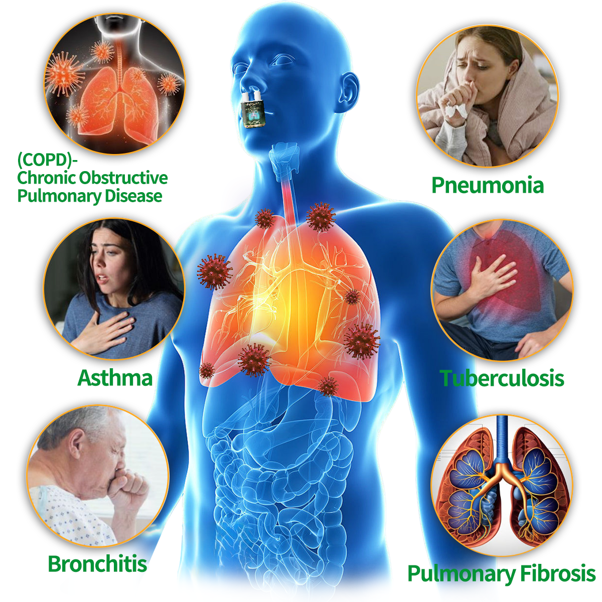 🎉【💟Made and Shipped from Australia✅】👨‍⚕️𝐌𝐈𝐐𝐈𝐊𝐎® 𝗟𝘂𝗻𝗴 𝗘𝗻𝗵𝗮𝗻𝗰𝗲𝗺𝗲𝗻𝘁 𝗮𝗻𝗱 𝗖𝗮𝗿𝗲 𝗜𝗻𝗵𝗮𝗹𝗮𝘁𝗶𝗼𝗻(🌈𝗿𝗲𝗰𝗼𝗺𝗺𝗲𝗻𝗱𝗲𝗱 𝗯𝘆 𝗟𝘂𝗻𝗴 𝗦𝗽𝗲𝗰𝗶𝗮𝗹𝗶𝘀𝘁🌈)