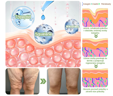 𝐒𝐓𝐃𝐄𝐈™ Kolagénový spevňujúci krém (🔥Časovo obmedzená zľava 74%!) 🏆