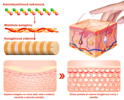 𝗦𝗧𝗗𝗘𝗜™ Magický luxusný telový olej (obmedzená časová zľava 80 % – posledných 30 minút)🌹🔥