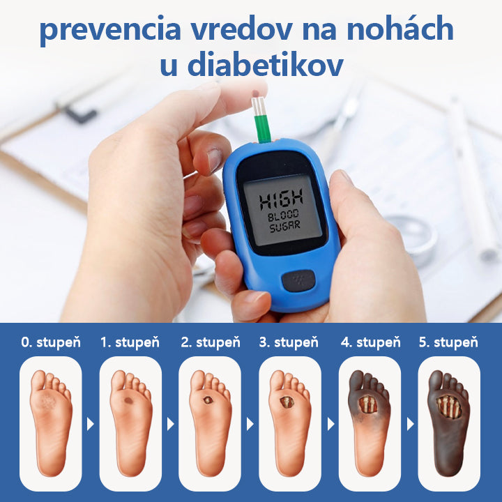 Krém na liečbu cukrovky Biancat® VitaGluco