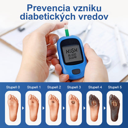 Foulme®  GlucoDerm Ochranný Sprej 🎄❄️Vianočná edícia – jemná starostlivosť o pokožku počas sviatkov ✨