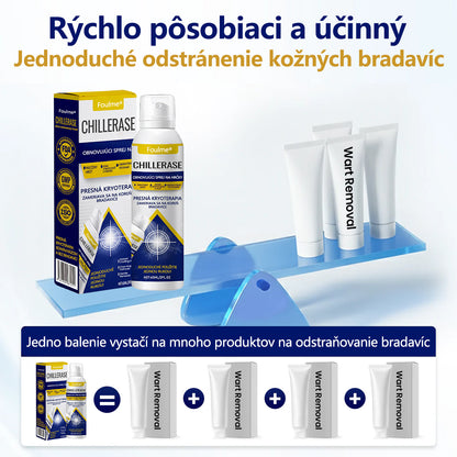 ❄️Foulme® ChillErase obnovujúci sprej proti kožným výrastkom