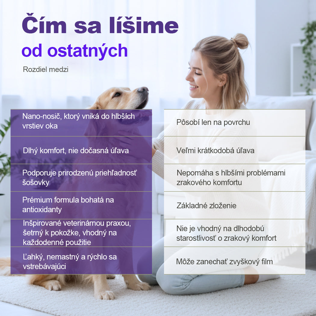 🎉 Novoročná akcia | Pigiva® Pet Nano očné kvapky