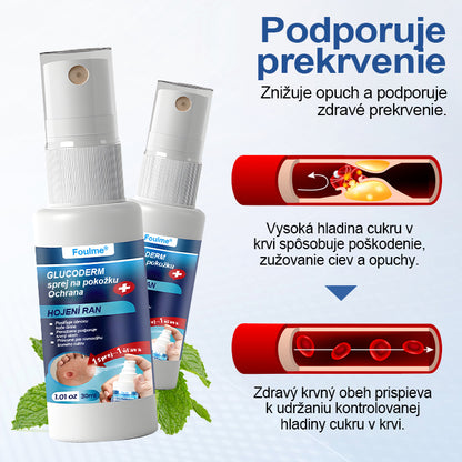 Foulme®  GlucoDerm Ochranný Sprej 🎄❄️Vianočná edícia – jemná starostlivosť o pokožku počas sviatkov ✨
