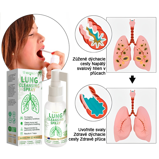 [Oficiálny značkový obchod] 👨‍⚕️𝐌𝐈𝐐𝐈𝐊𝐎® Pokročilý sprej na čistenie pľúc (☘️Odporúčané pľúcnymi špecialistami☘️)