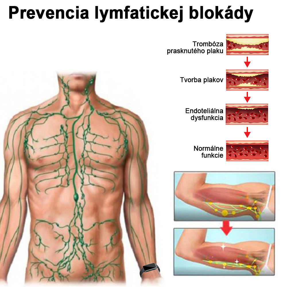 ✨🐳Najnovšie ultrazvukové detoxikačné hodinky SlimPulse™ 2024 – energetická bilancia🎁 (obmedzená časová zľava + odporúčané lekárom)