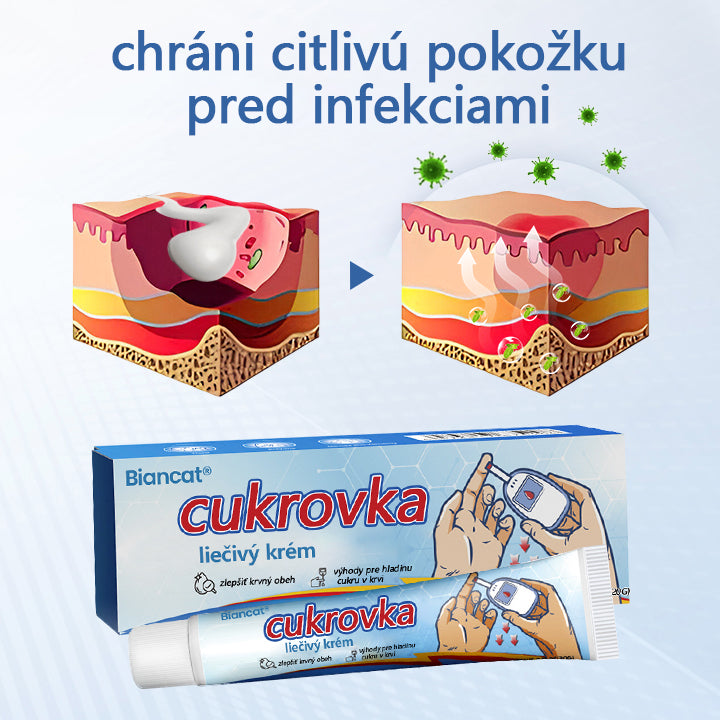 Krém na liečbu cukrovky Biancat® VitaGluco