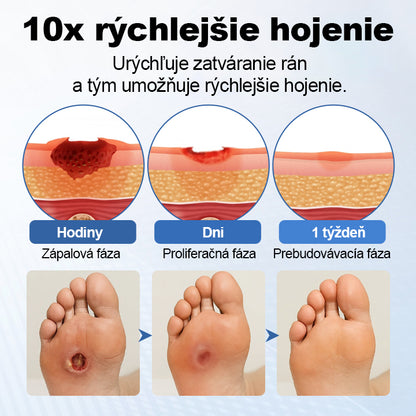 Foulme®  GlucoDerm Ochranný Sprej 🎄❄️Vianočná edícia – jemná starostlivosť o pokožku počas sviatkov ✨