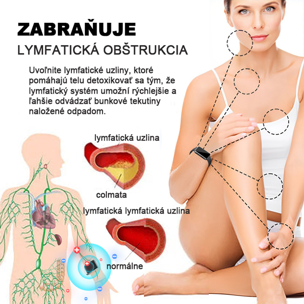 ✨🐳Najnovšie ultrazvukové detoxikačné hodinky SlimPulse™ 2024 – energetická bilancia🎁 (obmedzená časová zľava + odporúčané lekárom)