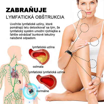 ✨🐳Najnovšie ultrazvukové detoxikačné hodinky SlimPulse™ 2024 – energetická bilancia🎁 (obmedzená časová zľava + odporúčané lekárom)