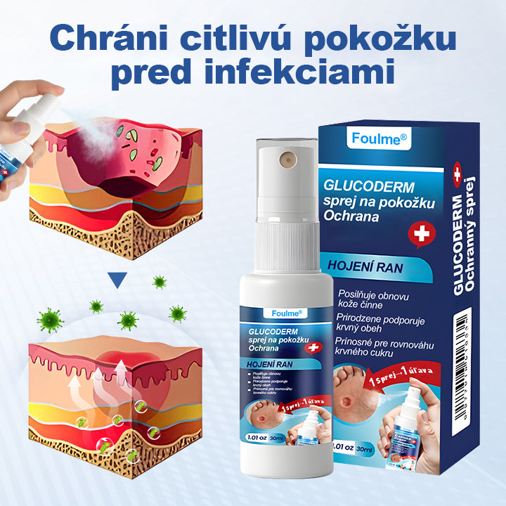 Foulme®  GlucoDerm Ochranný Sprej 🎄❄️Vianočná edícia – jemná starostlivosť o pokožku počas sviatkov ✨
