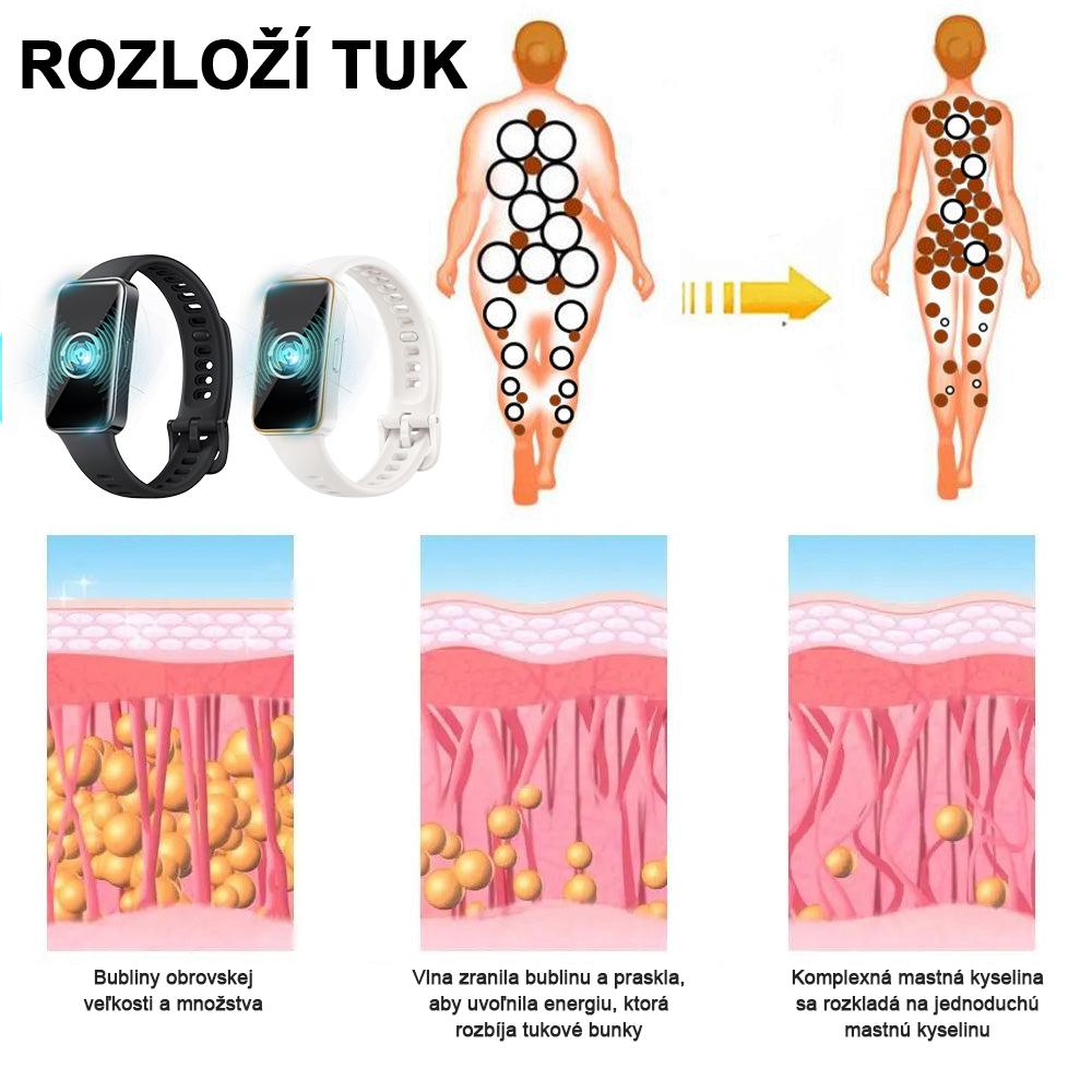 ✨🐳Najnovšie ultrazvukové detoxikačné hodinky SlimPulse™ 2024 – energetická bilancia🎁 (obmedzená časová zľava + odporúčané lekárom)