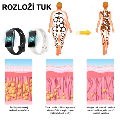 ✨🐳Najnovšie ultrazvukové detoxikačné hodinky SlimPulse™ 2024 – energetická bilancia🎁 (obmedzená časová zľava + odporúčané lekárom)